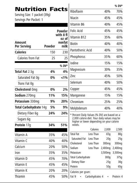 Formula 1 + PDM On The Go: 17g of Protein 7 Packets