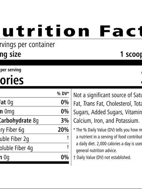 Active Fiber Complex: Apple