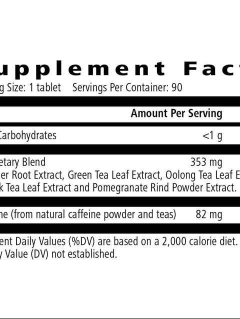 Total Control® : 90 Tablets