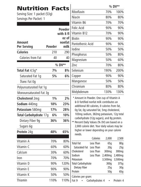 Formula 1 + PDM On The Go: 24g of Protein 7 Packets