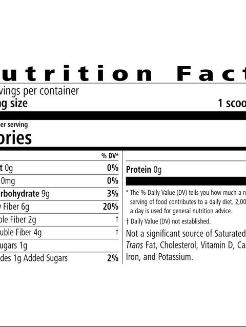 Active Fiber Complex Select: Tropical Twist